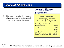 Statement The Most Essential Finance Concepts