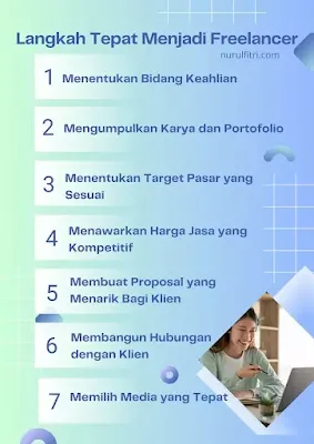 Langkah Tepat Menjadi Freelancer