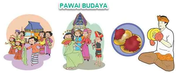 Pawai Budaya