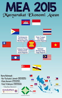   makalah tentang mea, makalah masyarakat ekonomi asean :doc, makalah tentang mea 2015 pdf, makalah pengaruh mea terhadap perekonomian indonesia, makalah tentang mea 2017, makalah tentang mea 2016, karya ilmiah tentang mea 2015, latar belakang terbentuknya mea 2015, landasan teori mea