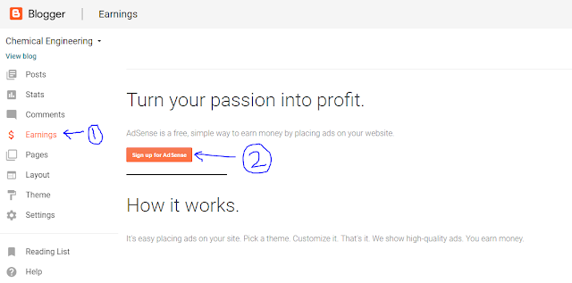 How to Earn Money by Blogging with Adsense