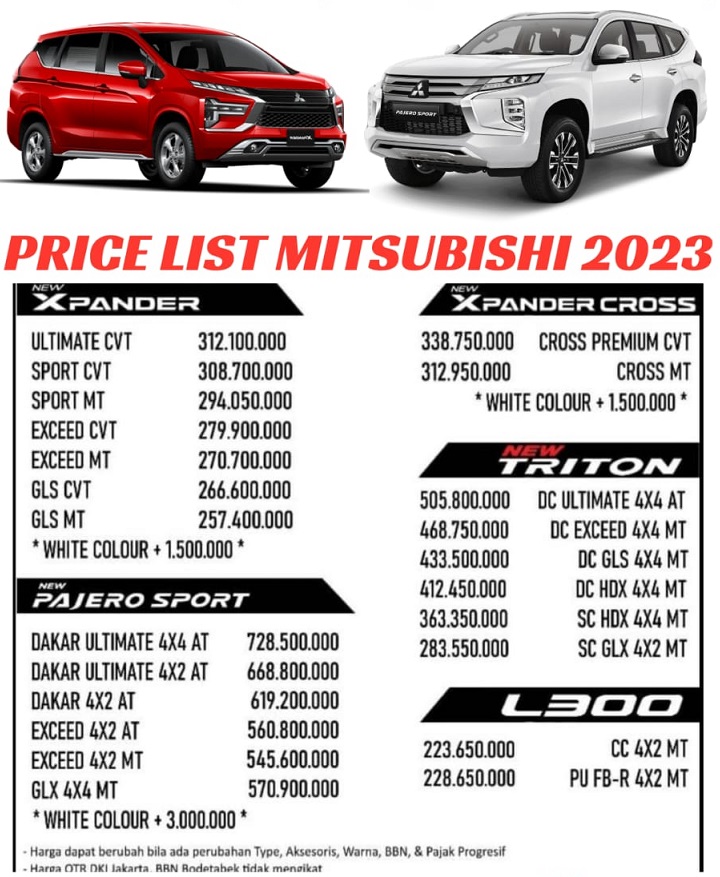 harga mobil pajero sport 2023