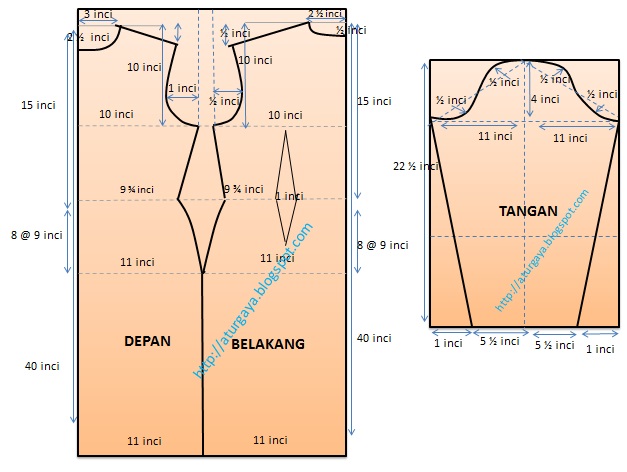 aturgaya blogspotcom Contoh pola Baju kurung Moden  Kain Selisih