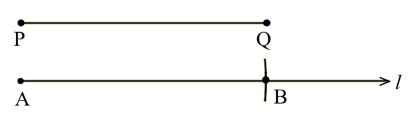 Question 1 Actual Figure