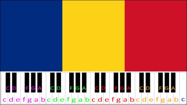 Desteapta-te, romane (Romanian National Anthem)  Piano / Keyboard Easy Letter Notes for Beginners