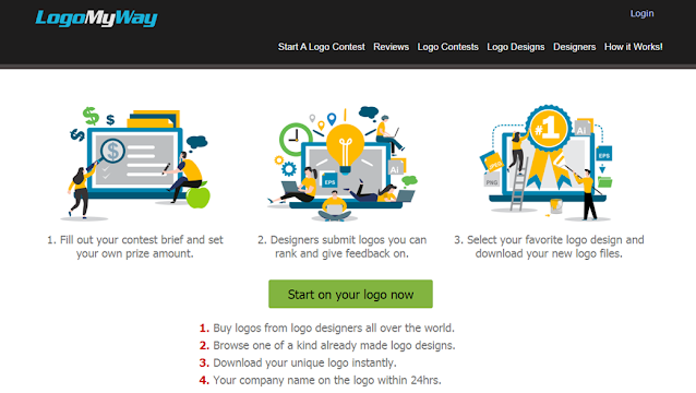 Jual Desain Logo di LogoMyWay