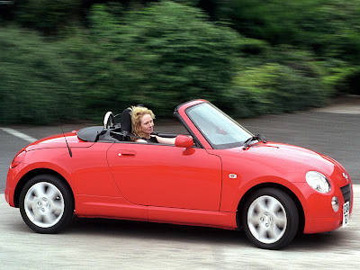 2012 Daihatsu Copen wallpapers