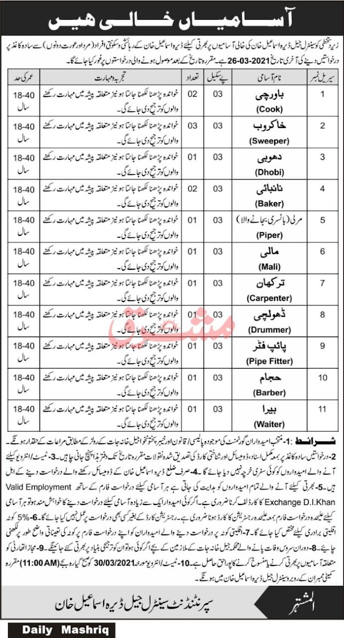 Central Jail Department  Jobs 2021