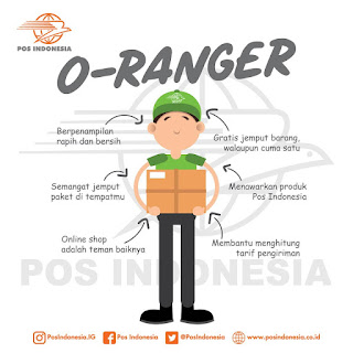 Pengenalan Oranger Mitra PT Pos Indonesia
