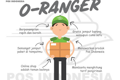 Pengenalan Oranger Mitra PT Pos Indonesia