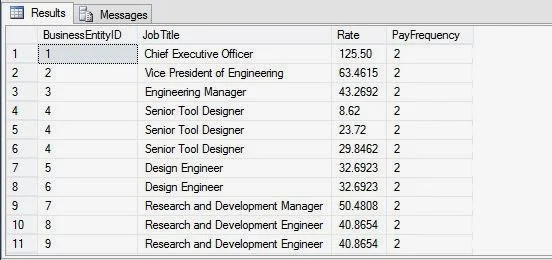 How to Querying Data using Joins in Sql Programming