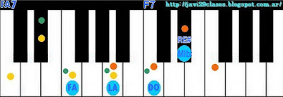 acorde piano chord