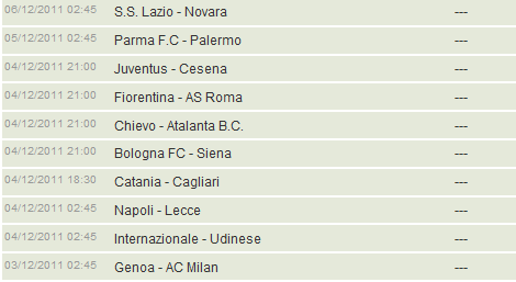 Jadwal SERI A Liga Itali Pekan 14