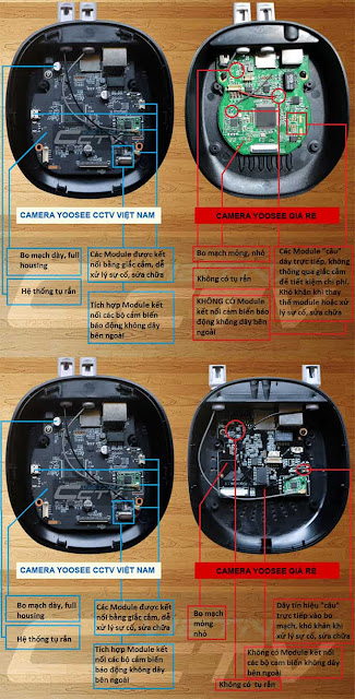 Bo mạch Camera Yoosee chính hãng chất lượng: