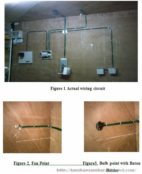 Surface Wiring Diagram