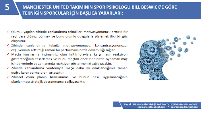 ZİHİNDE CANLANDIRMA
