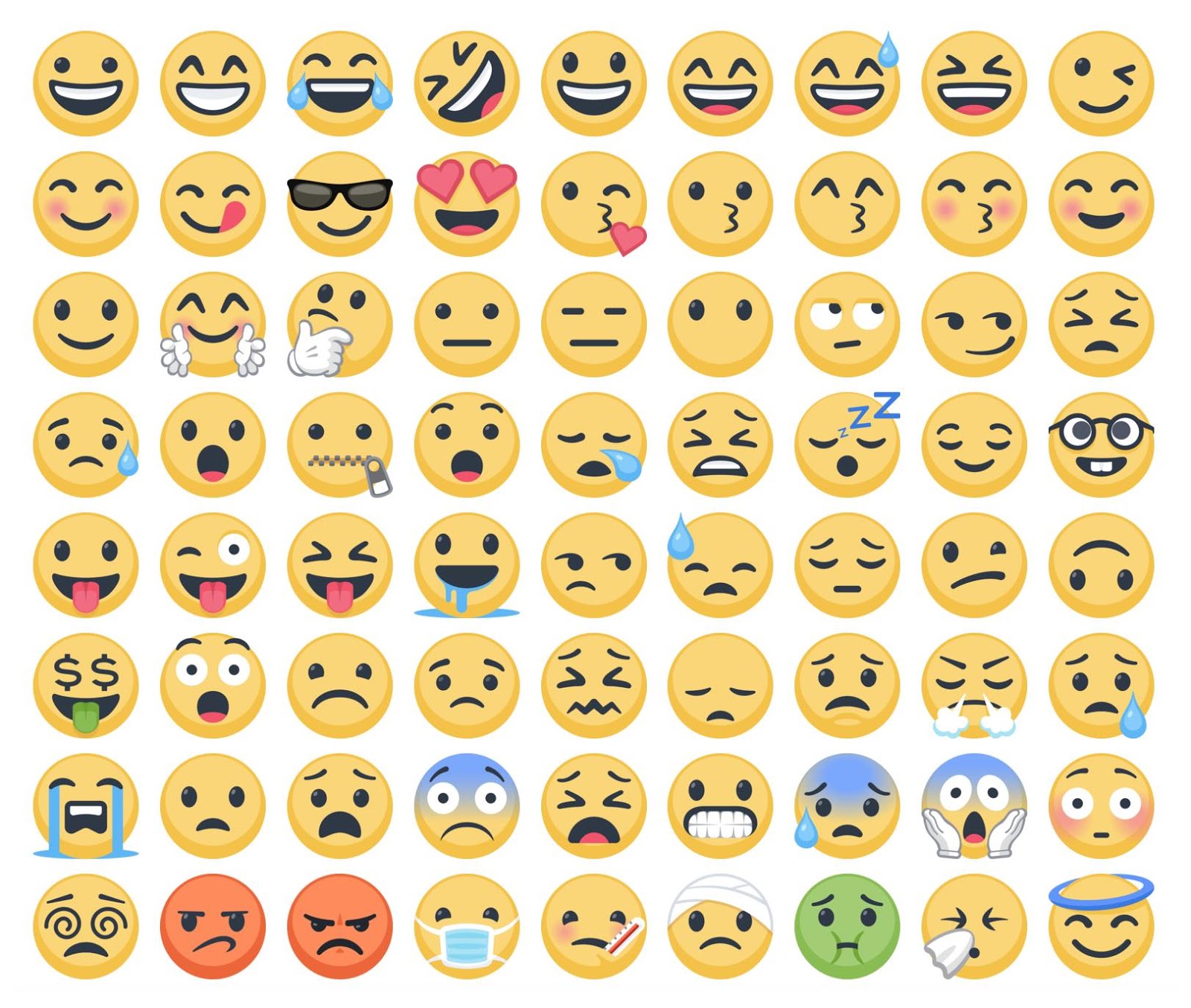 Facebook S Most Used Emoji Are All Hearts And Tears Social Songbird