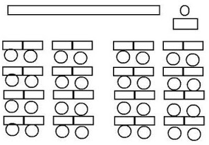 10 Layout dan Format Pengaturan Tempat Duduk Siswa di Dalam Kelas 