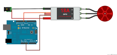 Arduino controlled BLDC motor attached to ESC.