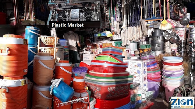 Marché du plastique