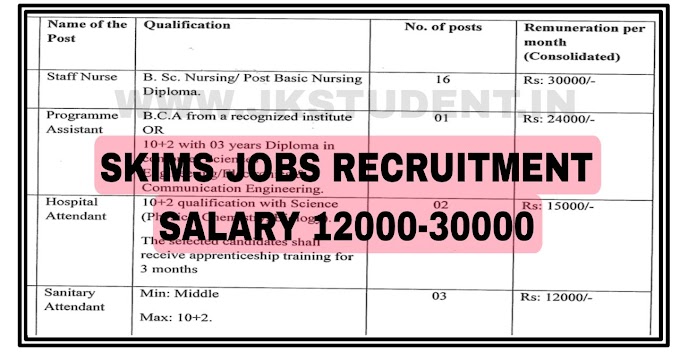 SKIMS Jobs Recruitment 2023 Apply For Various Posts Salary Upto 30,000 