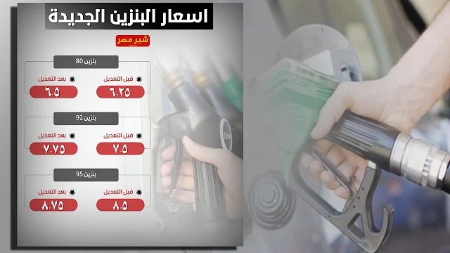 اسعار البنزين اليوم، اسعار البنزين في مصر، زيادة اسعار البنزين، سعر البنزين في مصر، سعر البنزين