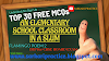 Free MCQs for CBSE Class 12 An Elementary School Classroom In A Slum | Extract Based & one liner MCQs of Elementary School