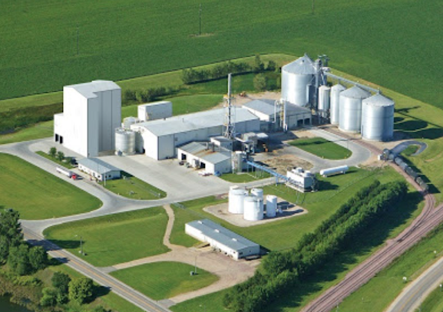 Ethanol Market