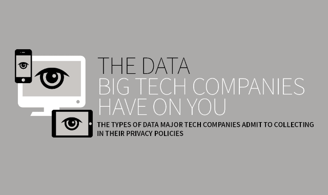 The Data the Big Tech Companies Have On You
