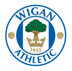 Manchester City vs Wigan Athletic Highlights EPL Jan 17
