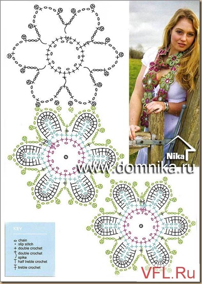 crochet easy scarf