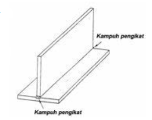 Membuat Benda Kerja Kampuh T