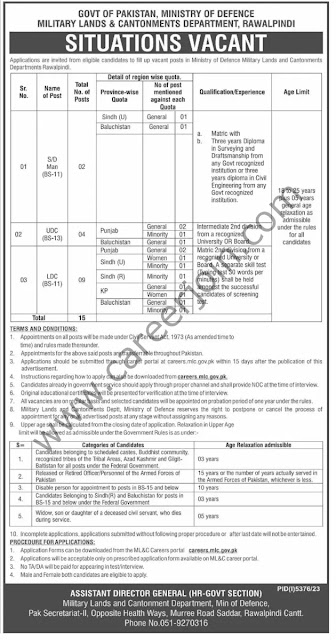 Military Lands & Cantonments Department Latest Jobs in Rawalpindi March 2024