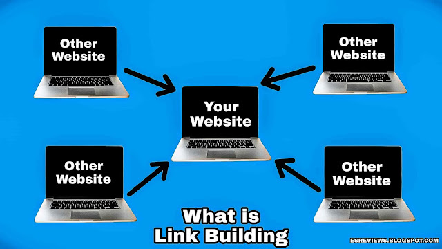 Learn About Link Building For SEO