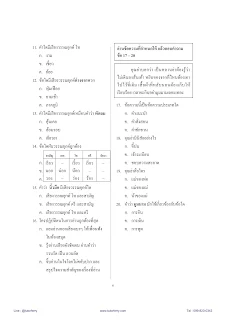 ข้อสอบพัฒนาารคิดวิเคราะห์ ภาษาไทย ป.2