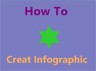 Create Pretty Infographics for Your Blog Post