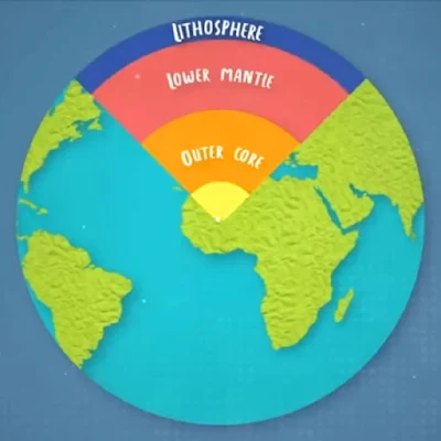 scientific-causes-of-earthquakes