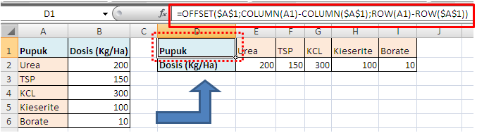 Contoh Formula OFFSET untuk Transpose Data Excel