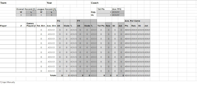 Full Basketball Team Stats