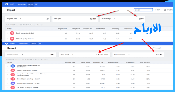 الربح من موقع Clickworker من خلال نظام UHRS اربح من 10 الى 30 دولار يوميا