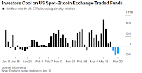 BTC-ETF-Flows.png