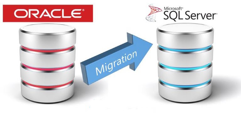 Easy Oracle To Sql Server Migration Helps In Quick Transfer Of Data