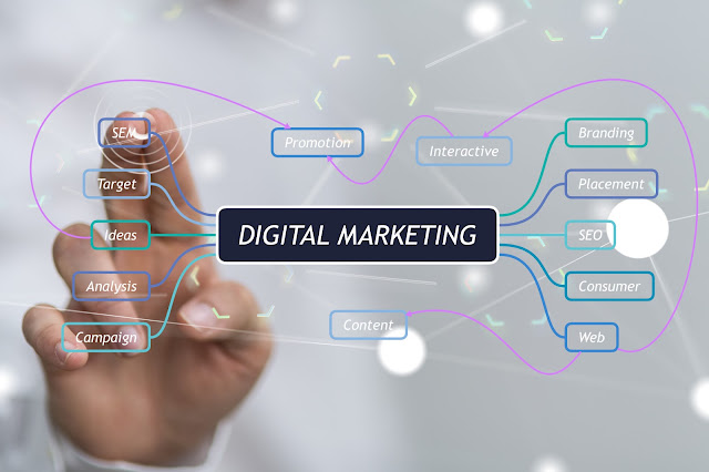 How a Digital Marketing Agency Can Transform Your Business