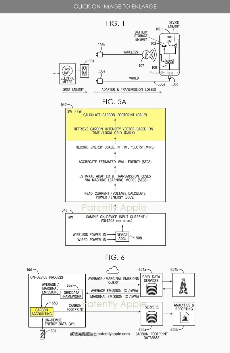 iPhone碳足跡揭密：專利技術透視蘋果環保使命