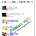 Demo: Disqus Top Commenters Widget cho Blogger 