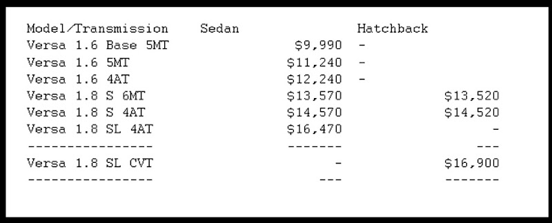  Nissan Versa Sedan and Hatchback Models