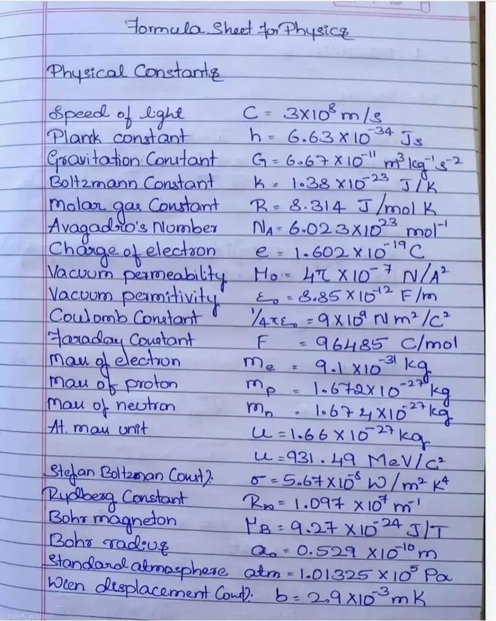 Physics Formulas