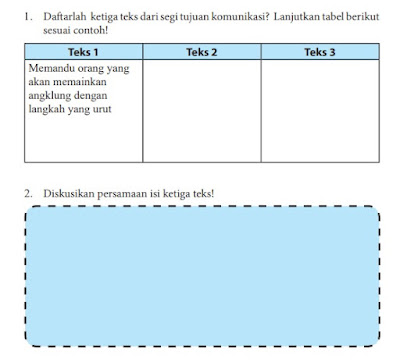 Kunci Jawaban Bahasa Indonesia Kelas 7 Halaman 86, 87, 88 Bab 3