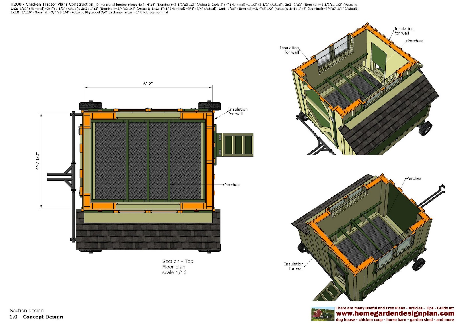 home garden plans: T200 - Chicken Tractor Plans Construction - Chicken ...