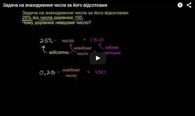 https://uk.khanacademy.org/video?format=lite&lang=uk&v=qpXh5-T8GnI